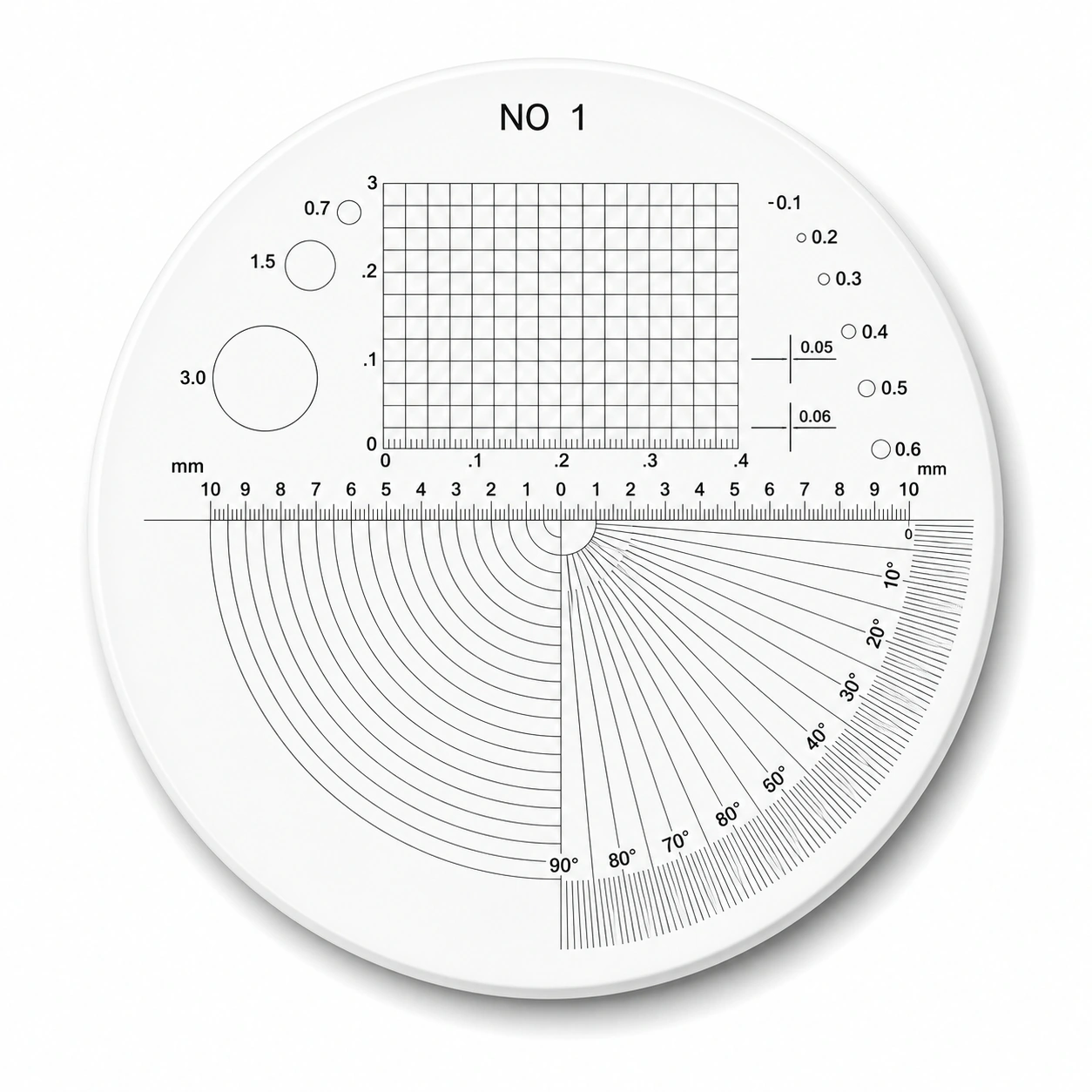 Multi-Scale Inspection Reticles