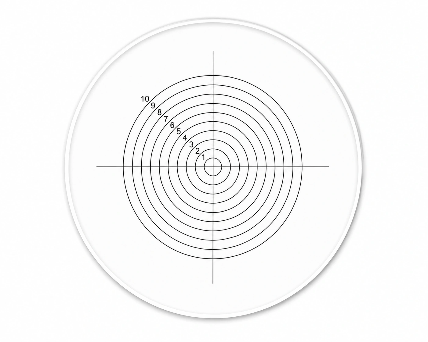 Concentric Circle Reticles